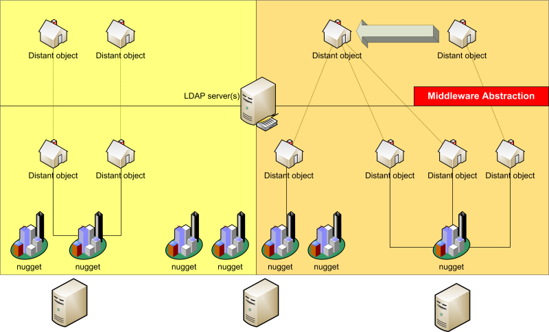 j5m deployment schema