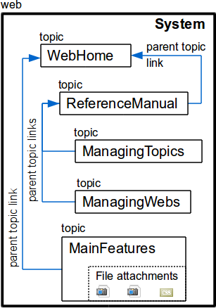 diagram.png